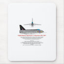 Search for fighter mousepads Raf