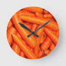 Search for diets art Vegetables