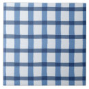 Search for blue and white checkered tiles Rustic
