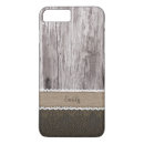 Search for vintage lace iphone cases Wood
