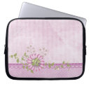 Search for dot pattern laptop cases Pink