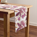 Search for bronze table runners Gold