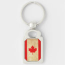 Search for symbol of canada key rings Patriotic