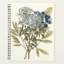 Search for study office supplies Botanical