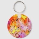 Search for bacteria key rings Virus