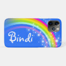 Search for bindi Colourful