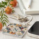 Search for repeating pattern key rings Elegant