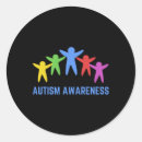 Search for social awareness stickers Emotional well being