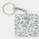 Search for flower nursery key rings Cottagecore aesthetic