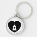Search for robot round key rings Android