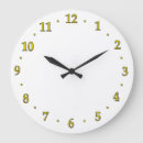 Search for numbers template clocks Face