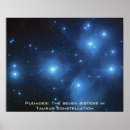 Search for pleiades posters Cluster