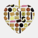 Search for kingdom hearts christmas tree decorations England