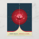 Search for red version posters Retro