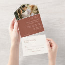 Search for all in one rustic wedding invitations Modern