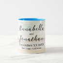 Search for sandy beaches mugs Waves