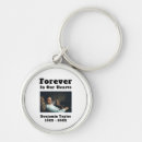 Search for death of loved one key rings Keepsake