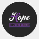 Search for support ribbon stickers Month