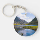 Search for nature key rings Beautiful
