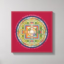 Search for mandala canvas prints Buddha