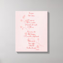 Search for poem canvas prints Poetry