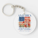 Search for 25 year anniversary key rings Usa
