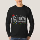 Search for offer Trendy
