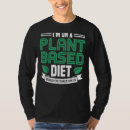 Search for diet tshirts Plant