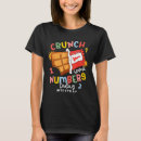 Search for standardisation tshirts Educational humour
