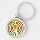 Search for labyrinth key rings Eddart