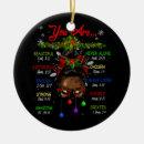 Search for african christmas tree decorations Melanin