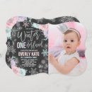 Search for winter onederland pink and silver invitations For kids