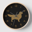 Search for golden retriever clocks Dog