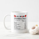 Search for nutritional facts mugs Mum