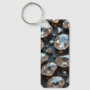 Search for riches key rings Wealth