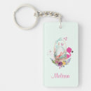 Search for egg graphic key rings Basket