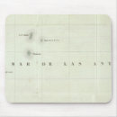 Search for panama mousepads Map