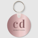 Search for blush pink key rings Minimalist