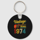 Search for betting round key rings Valentineâ