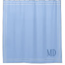 Search for cornflower blue bathroom accessories Modern