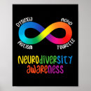 Search for dyslexia posters Neurodiversity