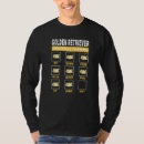 Search for obedience tshirts Training