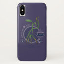 Search for crime iphone cases Cartoon