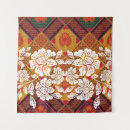 Search for distinctive art Batik
