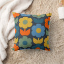 Search for scandi cushions Floral