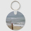 Search for banks round key rings Beach