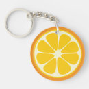 Search for orange slice key rings Juicy