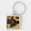 Search for leopard fur key rings Wildlife