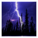 Search for thunder storm posters Nature
