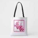 Search for melons bags Pink